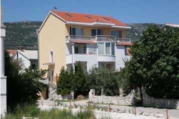 Kroatija Penzión Kaštel Lukšić, Eksterjeras